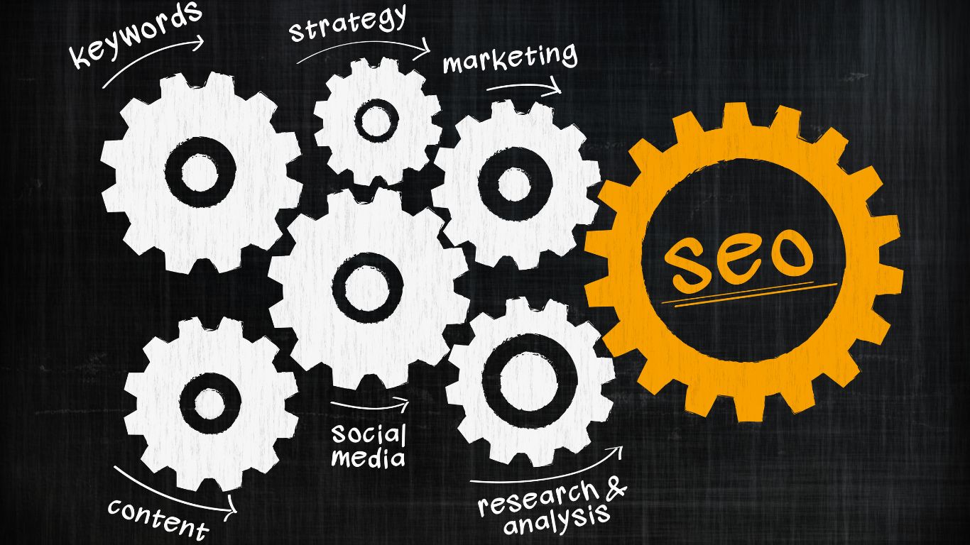SEO in Arabic vs English - Legacy Prime Digital Marketing in Doha Qatar